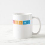 Frishtay
 
   Mugs (front & back)