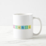 Farmaceutica   Mugs (front & back)