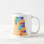 Phonics
 phonic|s
 phon|ics
 ph|onics
 ph|onic|s
 ph|on|ics
 ph|on|ic|s  Mugs (front & back)