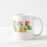 this is neat
 that you can
 generate sentences
 in this unusual
 fashion
   Mugs (front & back)