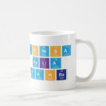 Annisa 
 Aulia
  zahra  Mugs (front & back)