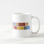 Sebastian
 Salvatierra  Mugs (front & back)