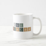 Jack
 Denton  Mugs (front & back)