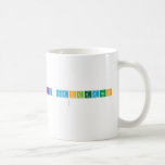 FELIZ CUMPLEANOS
   Mugs (front & back)