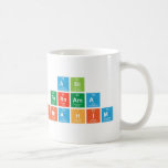 Abi 
 Purnama
 Ibrahim  Mugs (front & back)