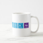 Tatiana  Mugs (front & back)