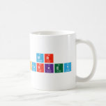 Mr 
 Starkey  Mugs (front & back)