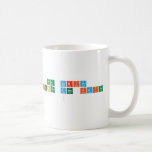 The Script
 Science and Faith 
   Mugs (front & back)