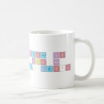 Science is
 fun at
 St. Leo's  Mugs (front & back)