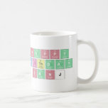Happy 
 Birthday
 Sanj  Mugs (front & back)