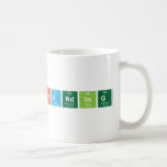Branding  Mugs (front & back)