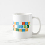 Santa Clause
  Is Coming 
 ToTown  Mugs (front & back)