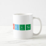 NEDUNO  Mugs (front & back)