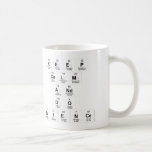 keep 
 calm 
 and 
 do 
 science  Mugs (front & back)