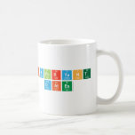 Important
 Dates  Mugs (front & back)