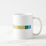 Zoology  Mugs (front & back)