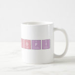Sofi  Mugs (front & back)