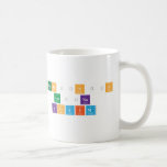 allahının
 amına
 koyim  Mugs (front & back)
