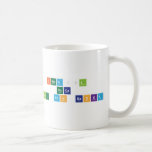 Ismaıl
 hoca
 Ile fen Baska  Mugs (front & back)
