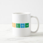 Shubham  Mugs (front & back)