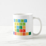 Malcolm
 Astell
 Genius
 Teacher
 Anarchist   Mugs (front & back)