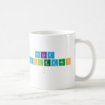 FELIZ 
 CUMPLEANOS
   Mugs (front & back)