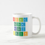Arsala
 Dytha
 Randy
 Teguh  Mugs (front & back)