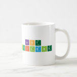 List
 Building  Mugs (front & back)