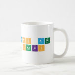 Tips and 
 Hacks  Mugs (front & back)