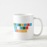 Elementary
 my dear
 Watson  Mugs (front & back)