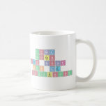 Angel
 CrocAn
 Shop Sister
 Kak LE
 Ce Chairunnisa  Mugs (front & back)