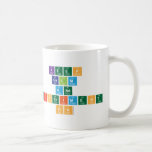 Keep
 calm
 and 
 experiment
 on  Mugs (front & back)