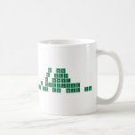 Be Here
 Be Safe
 Be Honest
 Be Productive
 Let Go and Move On  Mugs (front & back)