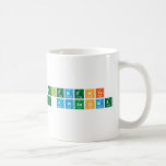 Elements
 are awesome  Mugs (front & back)