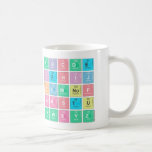 abc|de
 fghij
 klm|nop
 qrstu
 vwxyz  Mugs (front & back)
