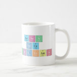 laney
 gace
 williams  Mugs (front & back)