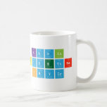 KADIN
 SIDDETINE
 HAYIR  Mugs (front & back)