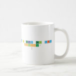 COMO TE TRATA EL DIA
 CHINCHU? 
   Mugs (front & back)