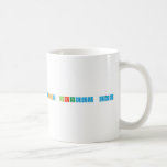 Happy Birthday Dad  Mugs (front & back)