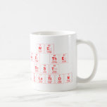 we 
 are the
 best 
 solution  Mugs (front & back)