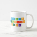 jazlyn
 Deloris
 Peck  Mugs (front & back)
