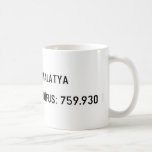 MALATYA  NÜFUS: 759.930  Mugs (front & back)