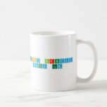 Happy birthday 
 Timothy Lum  Mugs (front & back)