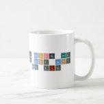 The Beatles are
  the best best
  band ever  Mugs (front & back)