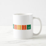 Pricila  Mugs (front & back)