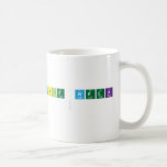 NOBLE WEEk
   Mugs (front & back)