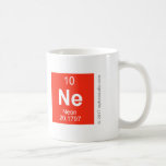 Ne  Mugs (front & back)