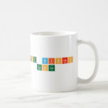 Best Wishes
  Lance   Mugs (front & back)