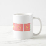 BaCon  Mugs (front & back)