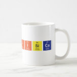 fisica  Mugs (front & back)
